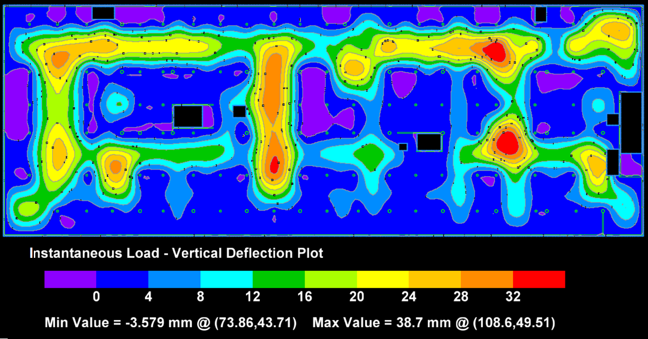 Structural engineer performing independent expert review on construction plans